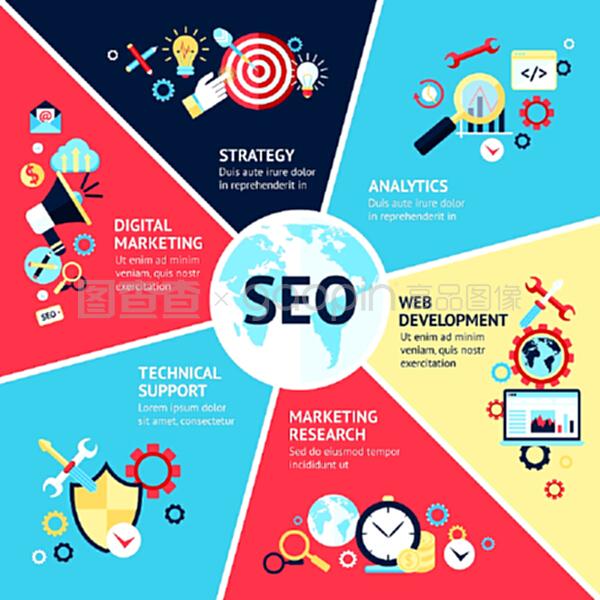 戰略分析技術支持網絡開發的SEO優化信息圖集與矢量插圖應用